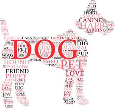 Köpek şeklindeki köpek kelime bulutu 