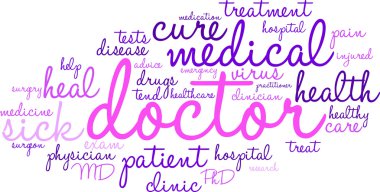 Doktor kelime bulutu