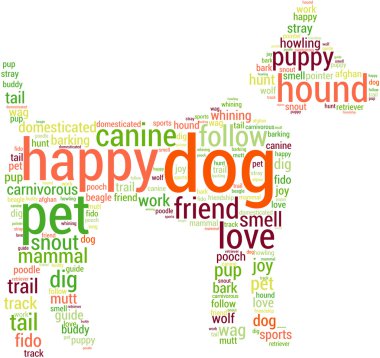 Köpek şeklindeki köpek kelime bulutu 