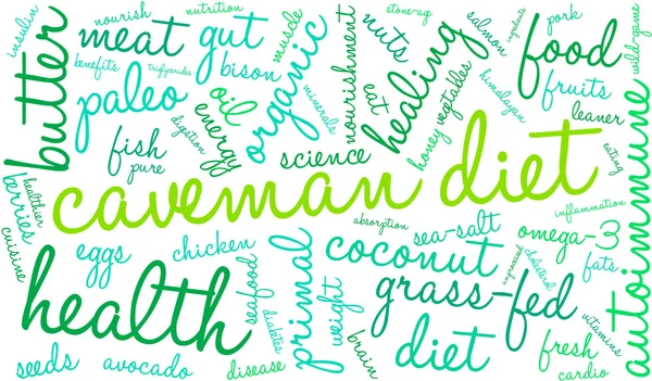 Caveman Diet Word Cloud — Stock Vector