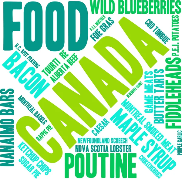 Kanada gıda Word Cloud — Stok Vektör
