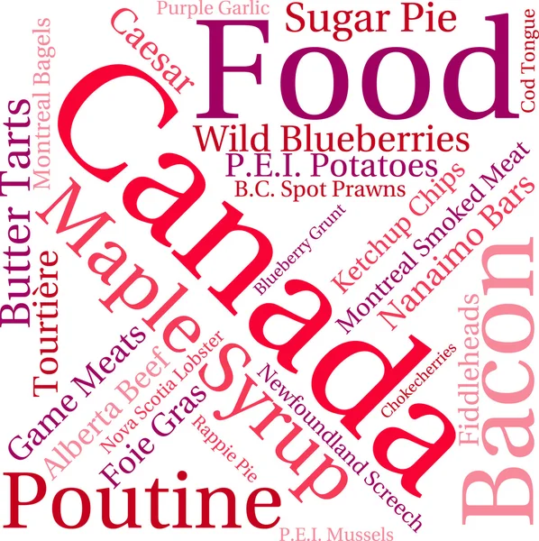 Kanada potraviny slovo mrak — Stockový vektor