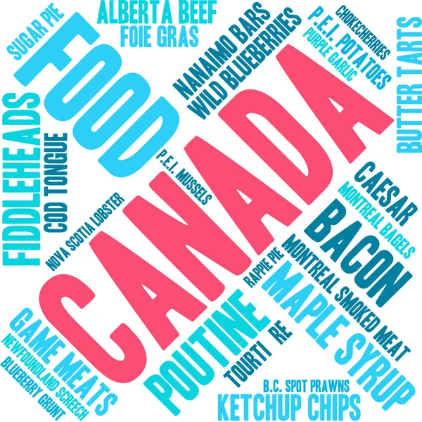 Kanada Food Word Cloud — Stock vektor