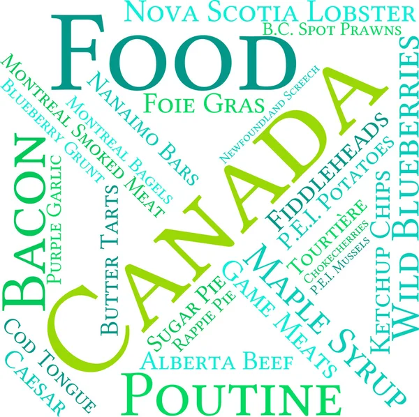 Kanada Food Word Cloud — Stock vektor