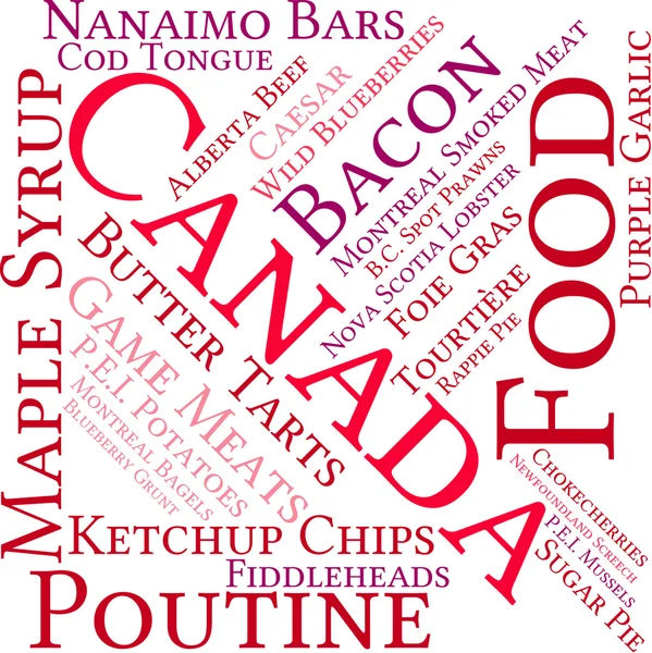 Nube de alimentos de Canadá — Archivo Imágenes Vectoriales