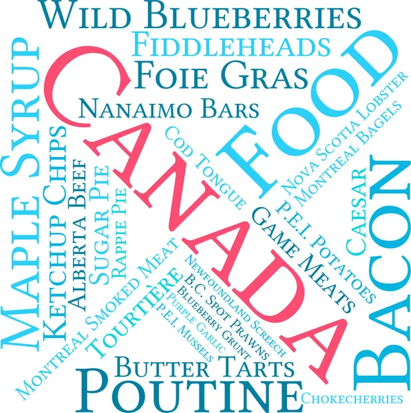 Kanada Food Word Cloud — Stock vektor