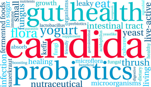 Candida Word Cloud 