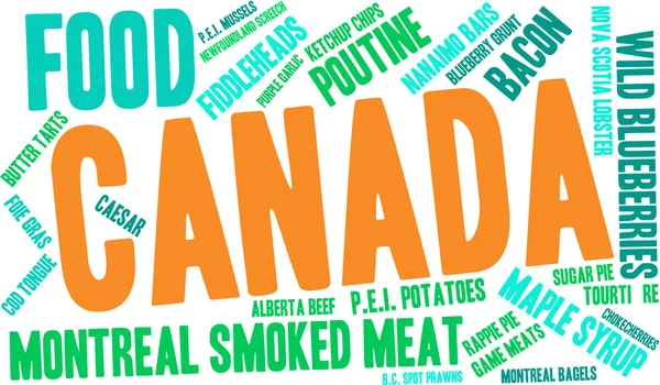 Kanada Food Word Cloud — Stock vektor