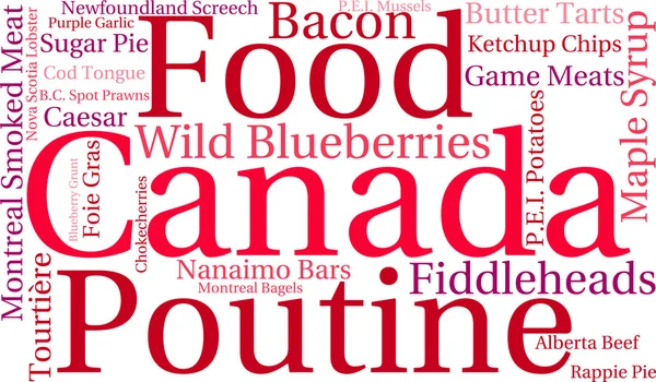 Kanada gıda Word Cloud — Stok Vektör