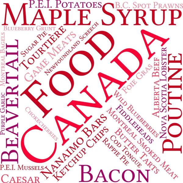 Nube de alimentos de Canadá — Archivo Imágenes Vectoriales