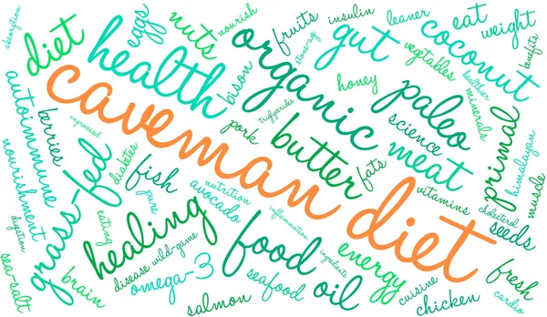 Grottman Diet Word Cloud — Stock vektor