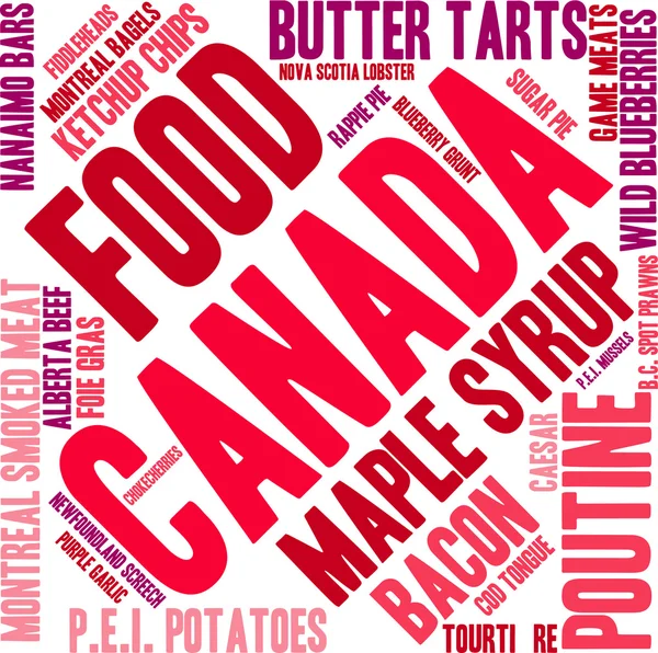 Kanada potraviny slovo mrak — Stockový vektor