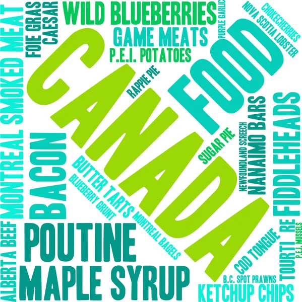 Nube de alimentos de Canadá — Vector de stock