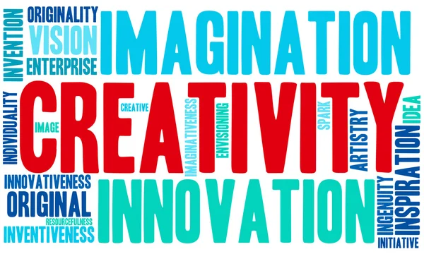 Creativity Word Cloud