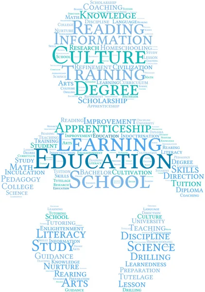 Educación Word Cloud — Vector de stock