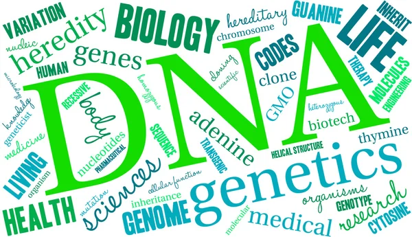 DNA word cloud — Stock vektor