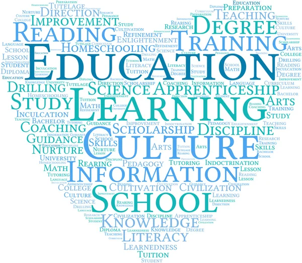 Educación Word Cloud — Vector de stock