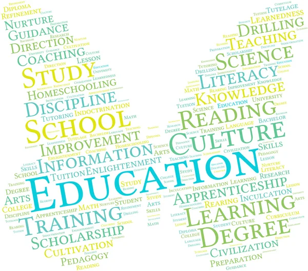 Educación Word Cloud — Vector de stock