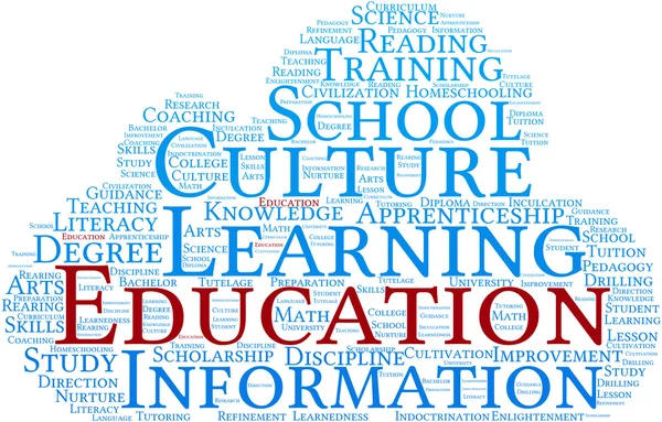 Educación Word Cloud — Vector de stock