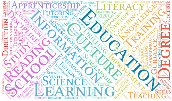 Educación Word Cloud — Vector de stock