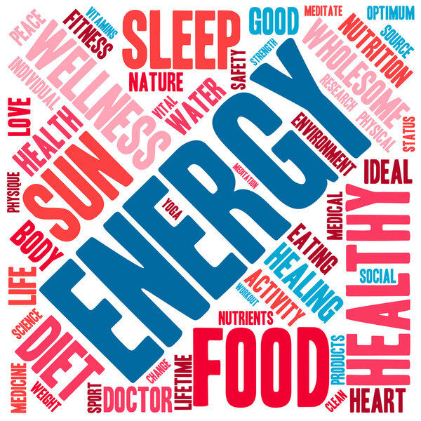 Energy Word Cloud