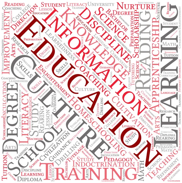 Educación Word Cloud — Vector de stock