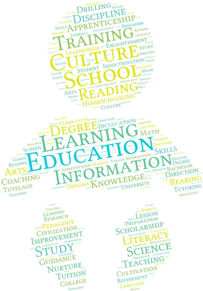 Educación Word Cloud — Vector de stock