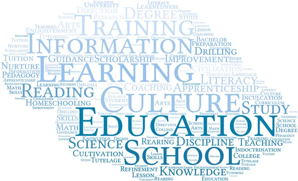 Educación Word Cloud — Vector de stock