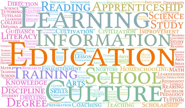 Educación Word Cloud — Vector de stock