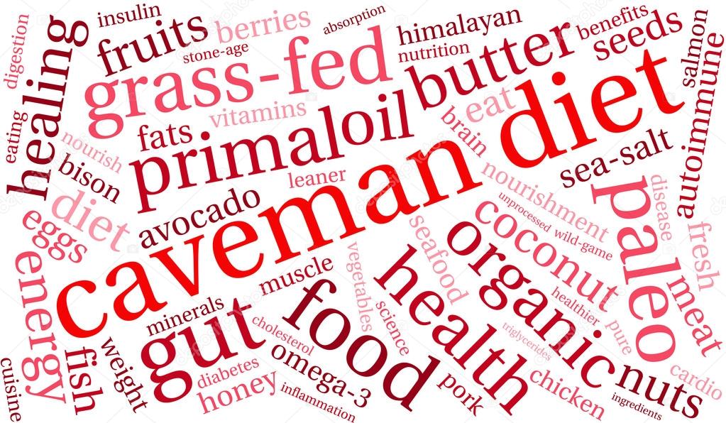 Caveman Diet Word Cloud