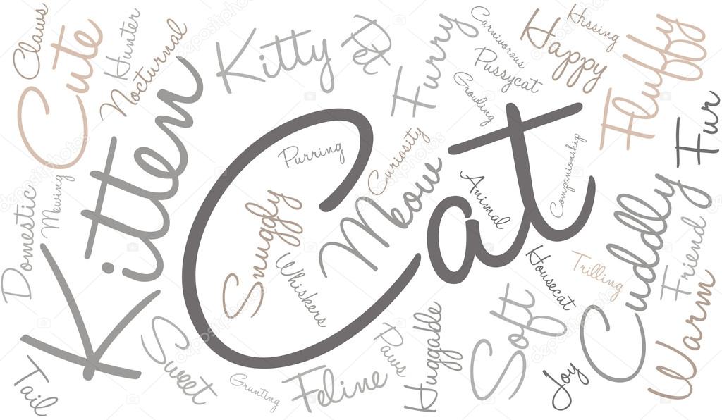 Cat Word Cloud