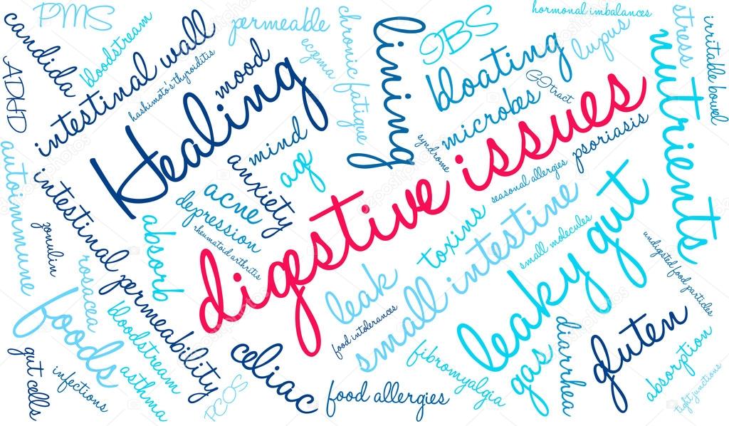Digestive Issues Word Cloud