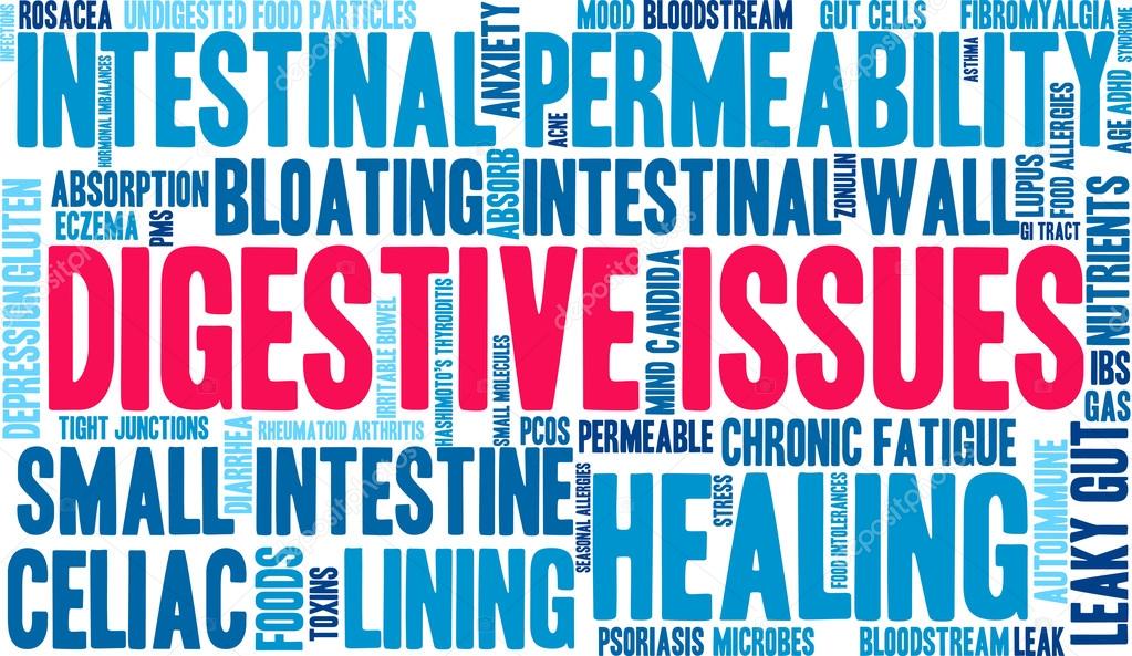 Digestive Issues Word Cloud