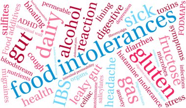Gıda intoleransları kelime bulutu