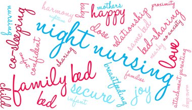 Night Nursing Word Cloud clipart