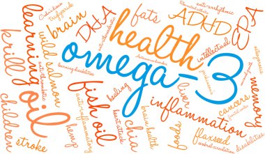 Omega-3 Word Cloud clipart