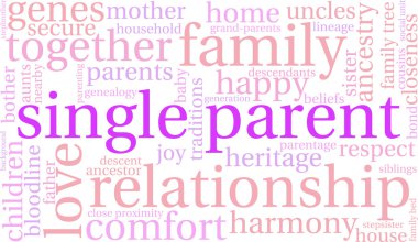 Single Parent Word Cloud clipart