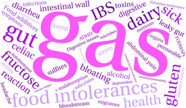 Omega-3 Word Cloud clipart