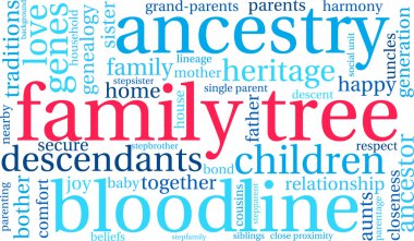 Family Tree Word Cloud clipart