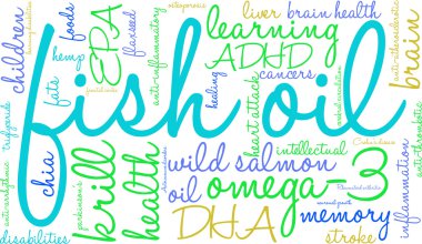 Fish Oil Word Cloud clipart