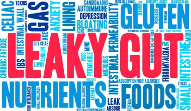 Leaky Gut Word Cloud clipart