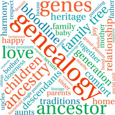 Genealogy Word Cloud clipart