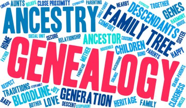 Genealogy Word Cloud clipart