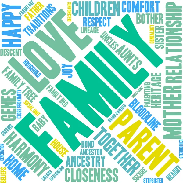 Familie word cloud — Stockvector