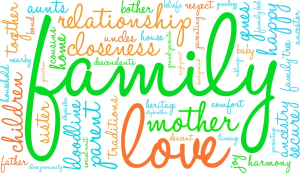 Familie word cloud — Stockvector