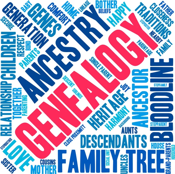 Genealogía palabra nube — Vector de stock