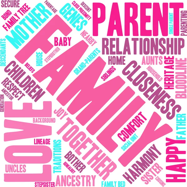 Family Word Cloud — Stock Vector