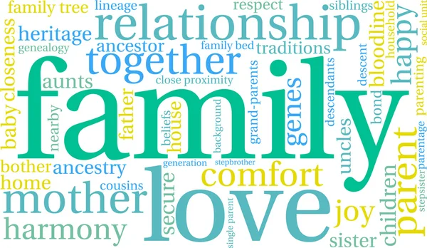 Familie word cloud — Stockvector