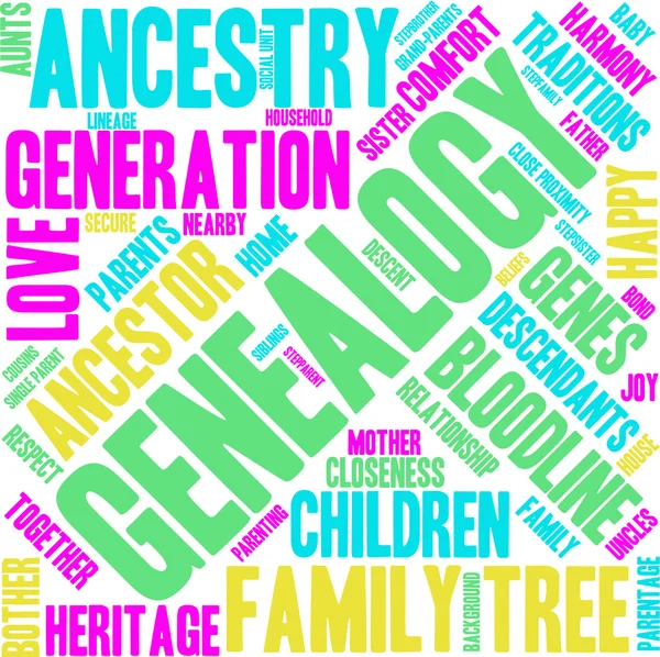 Genealogy Word Cloud — Stock Vector