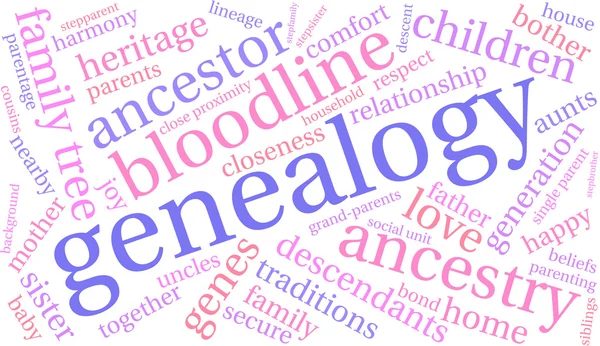 Genealogía palabra nube — Archivo Imágenes Vectoriales